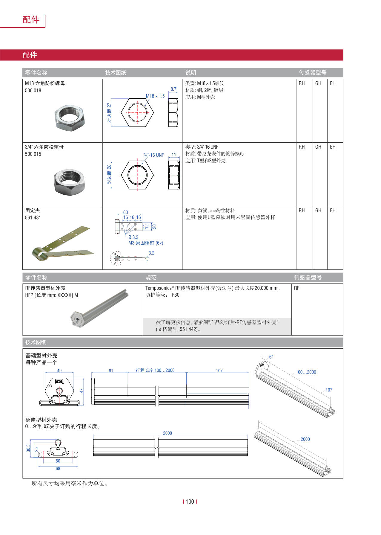 高性能傳感器R系列_102.jpg
